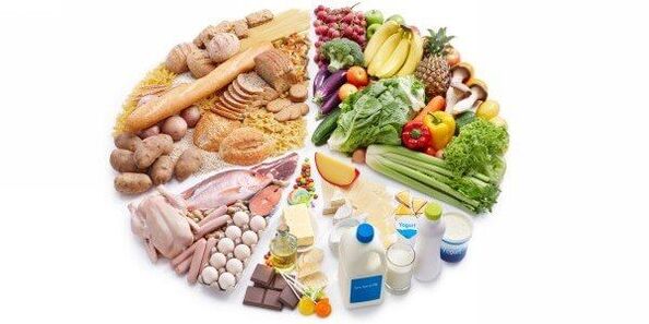 veselīga pārtika diabēta ārstēšanai