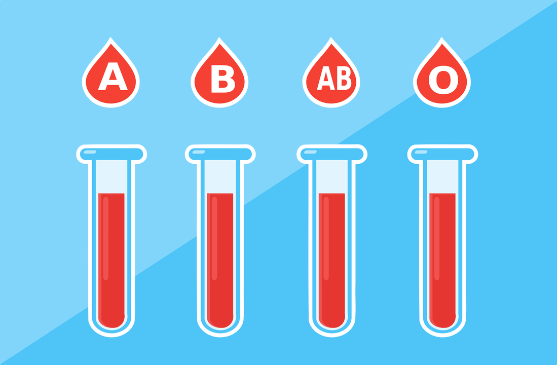 Ir 4 asins grupas - A, B, AB, O